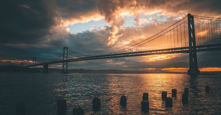 Silhouette of Golden Gate Bridge during Golden Hour